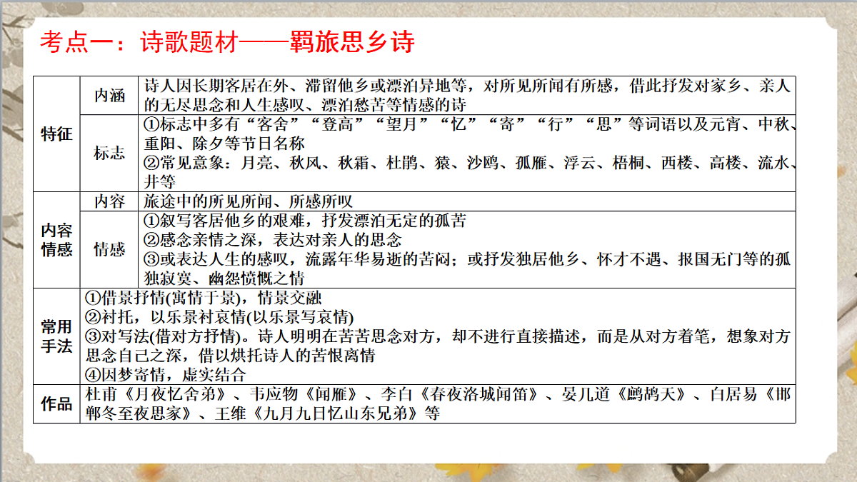 17780825第5页