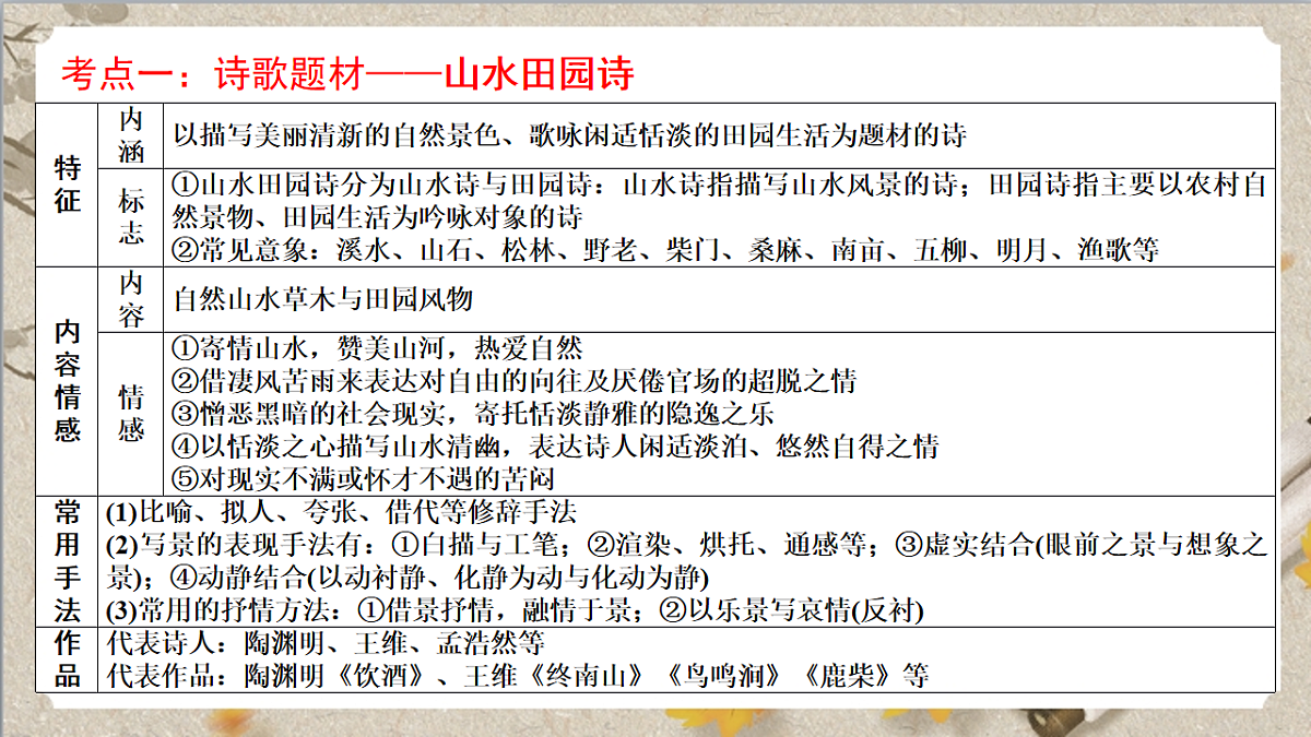 17780825第6页