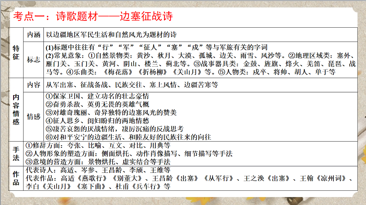 17780825第7页