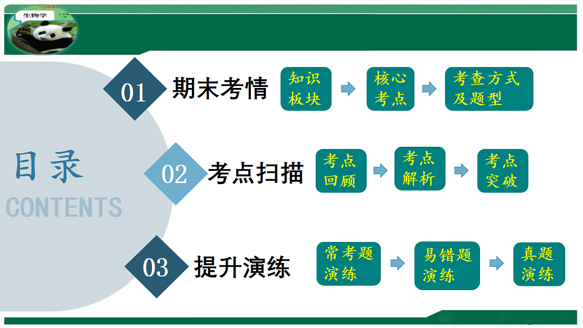 17780899第2页