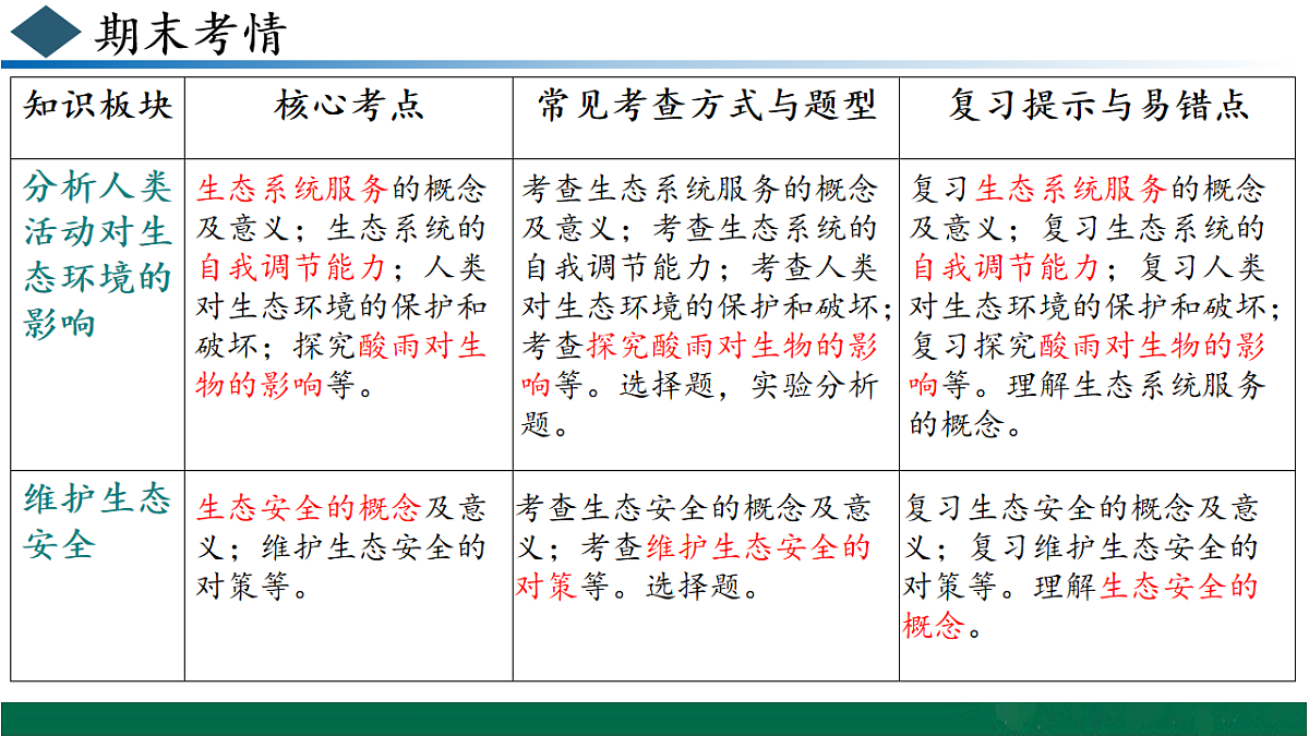 17780900第4页