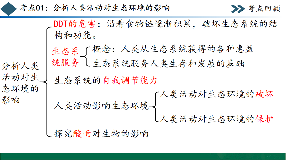17780900第6页