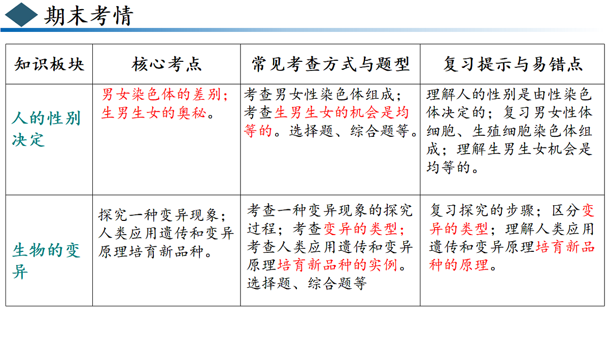 17780902第5页