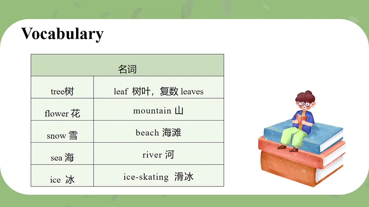 17781075第6页