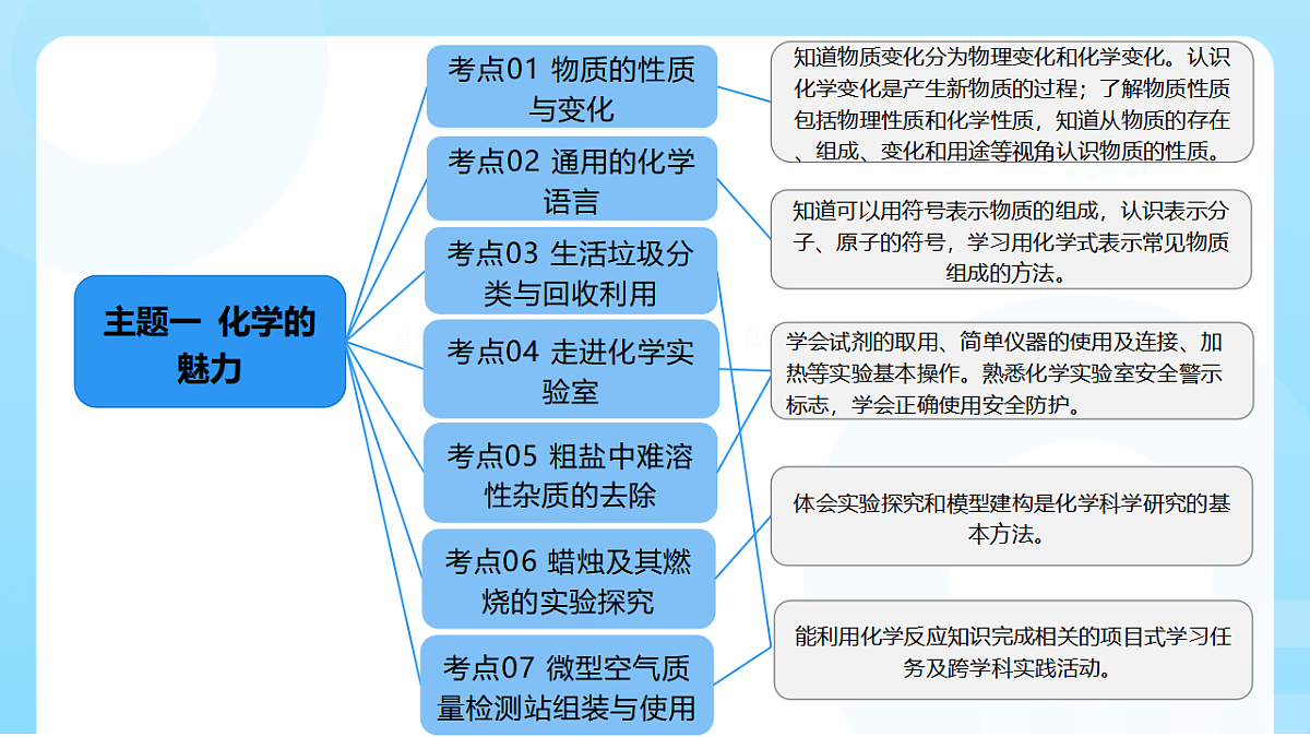17781235第4页