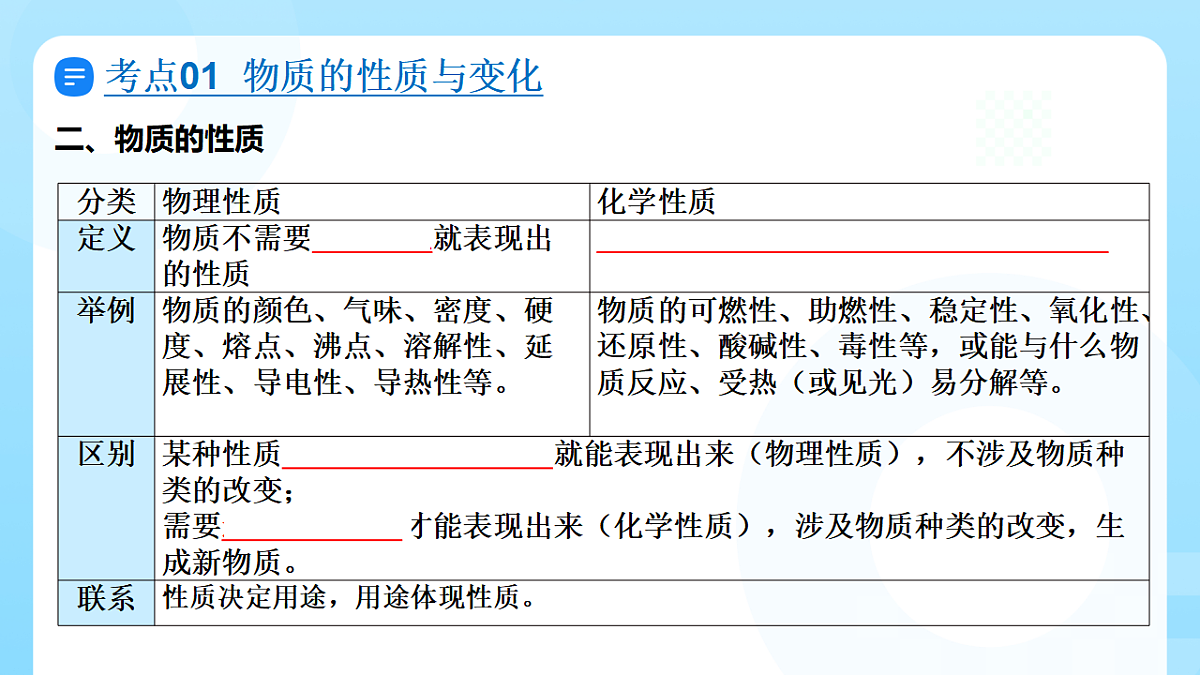 17781235第7页