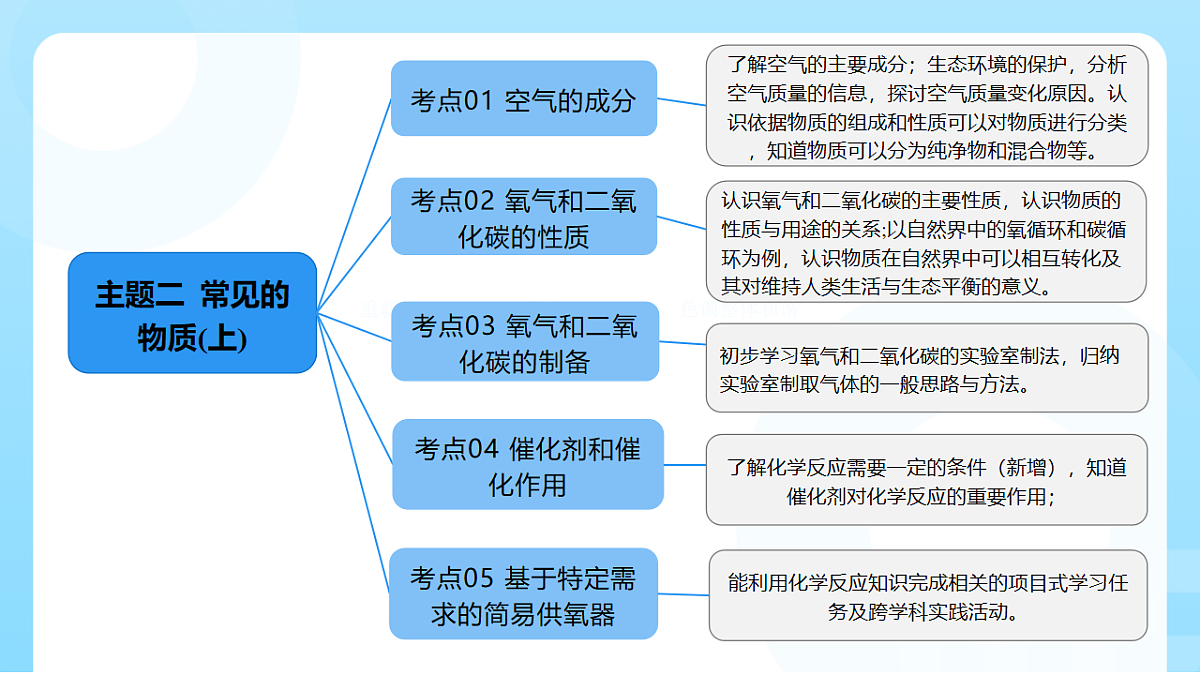 17781236第4页