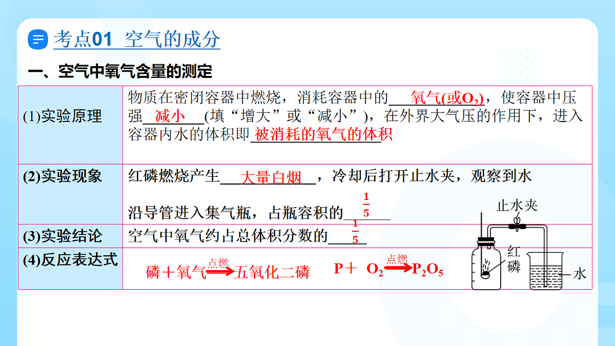17781236第6页