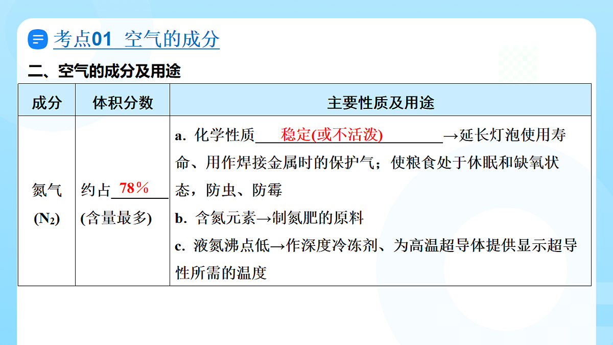 17781236第8页