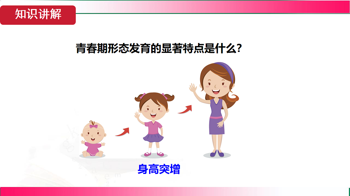 17781978第7页