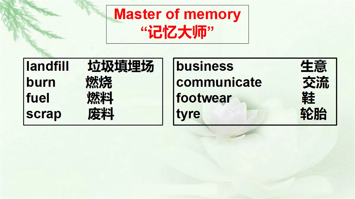 17781988第7页