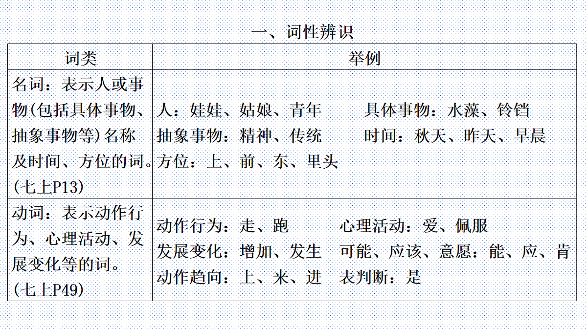 17782867第2页
