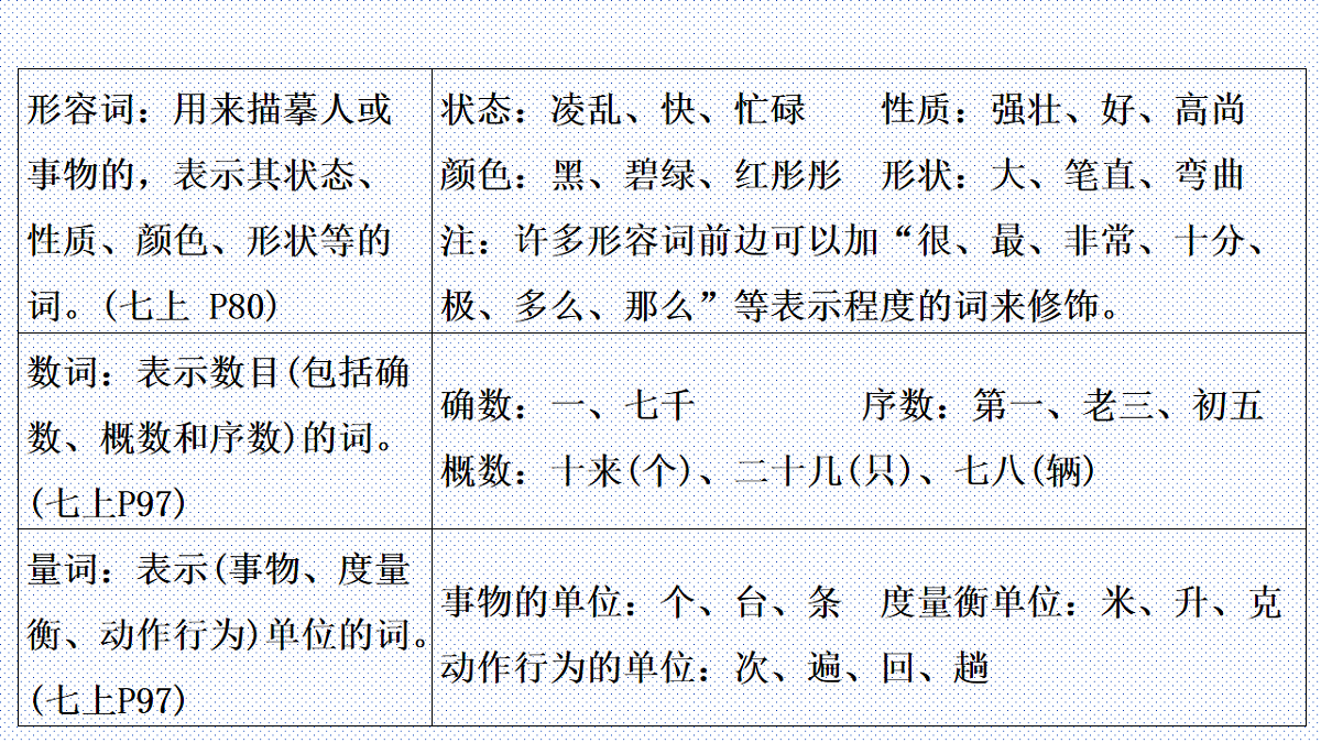 17782867第3页