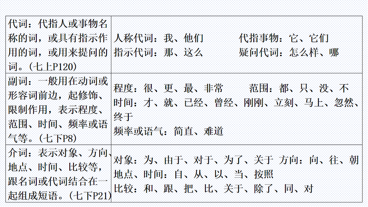 17782867第4页