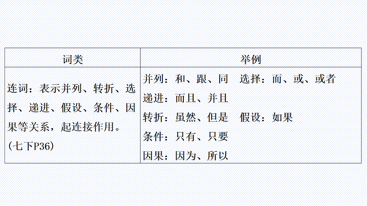 17782867第5页