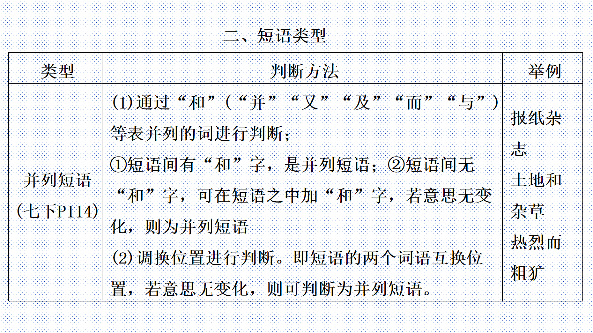 17782867第6页