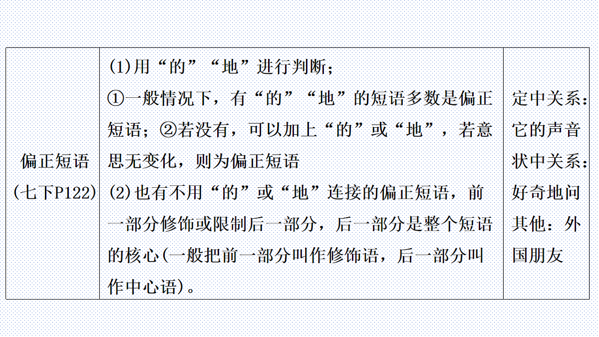 17782867第7页