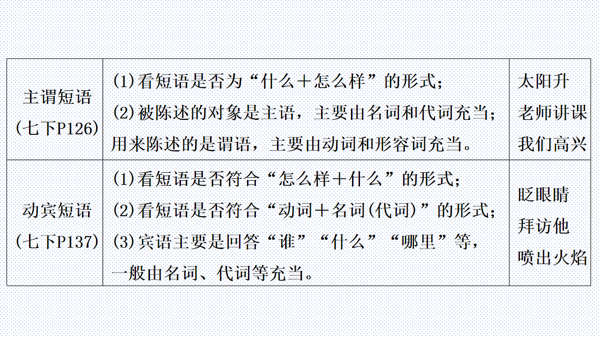17782867第8页