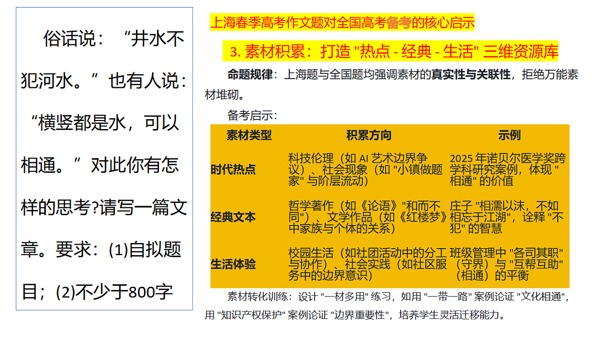 17784205第5页