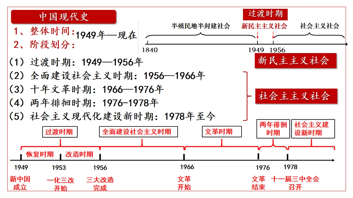 17784320第1页