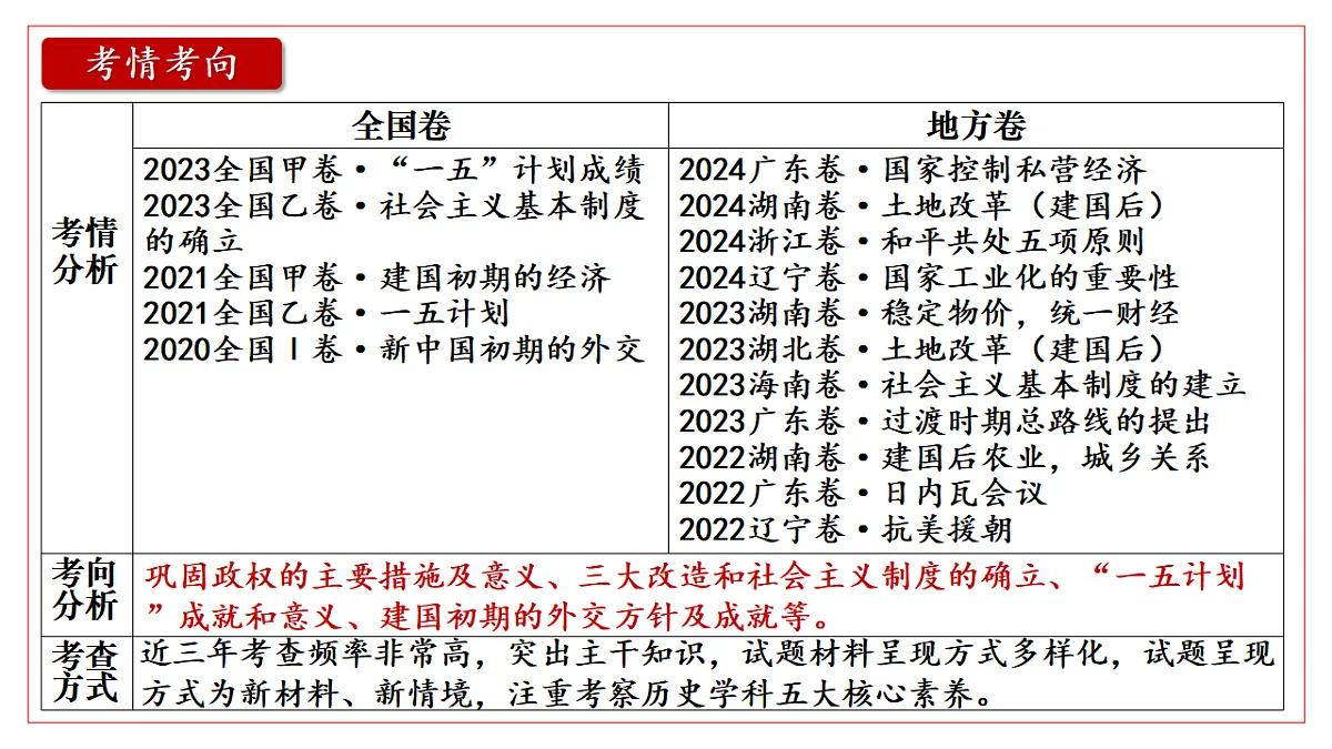 17784320第3页