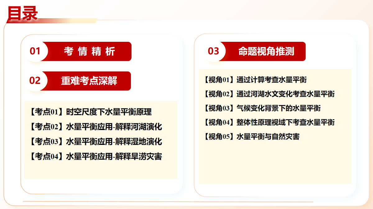 17784322第2页