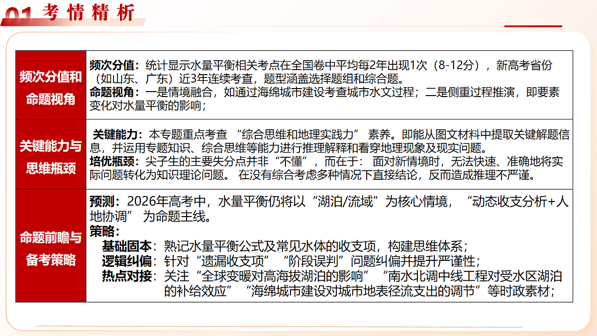 17784322第4页