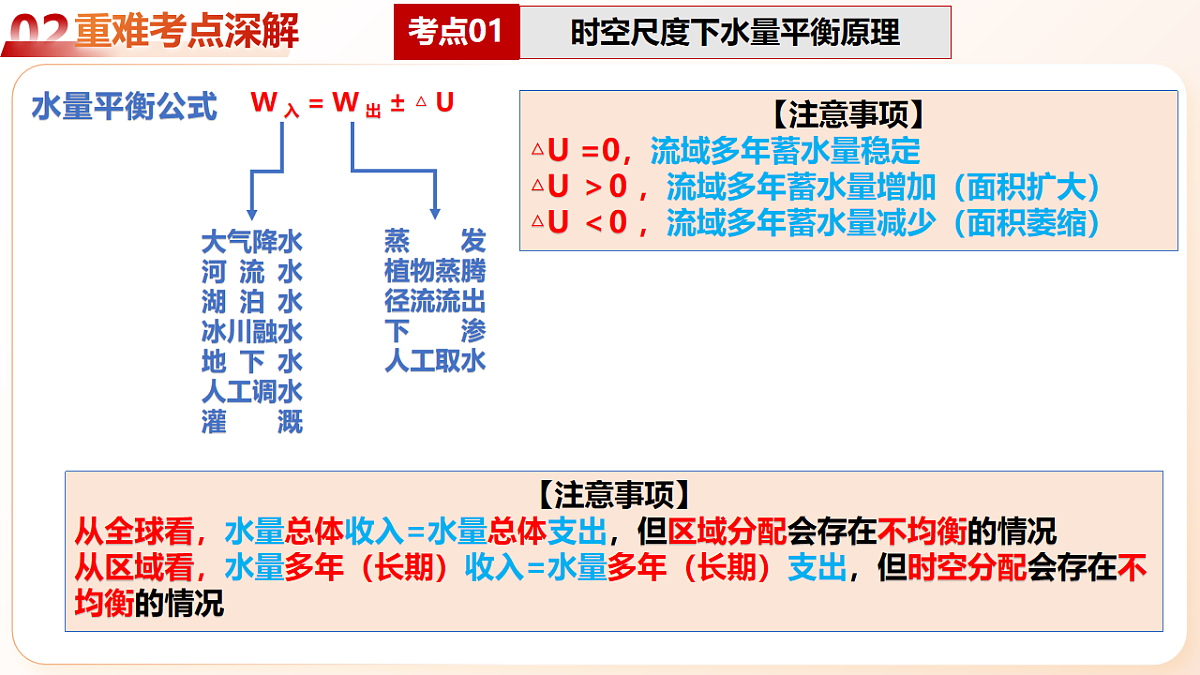 17784322第6页