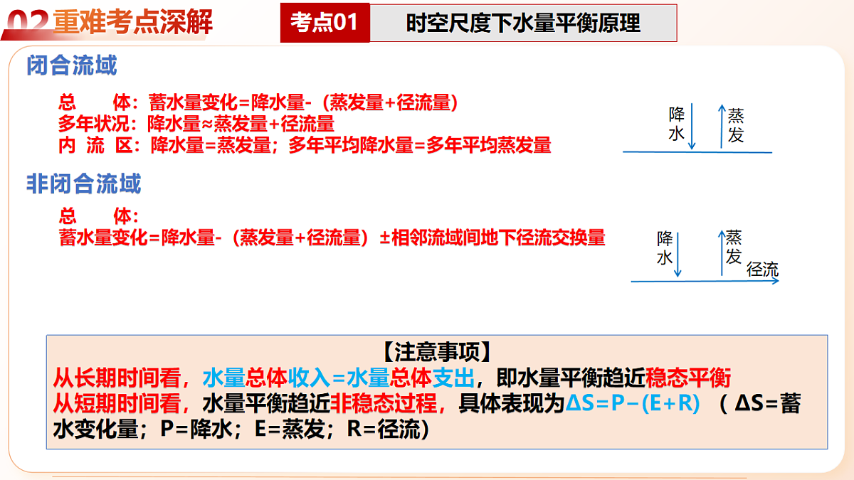 17784322第7页