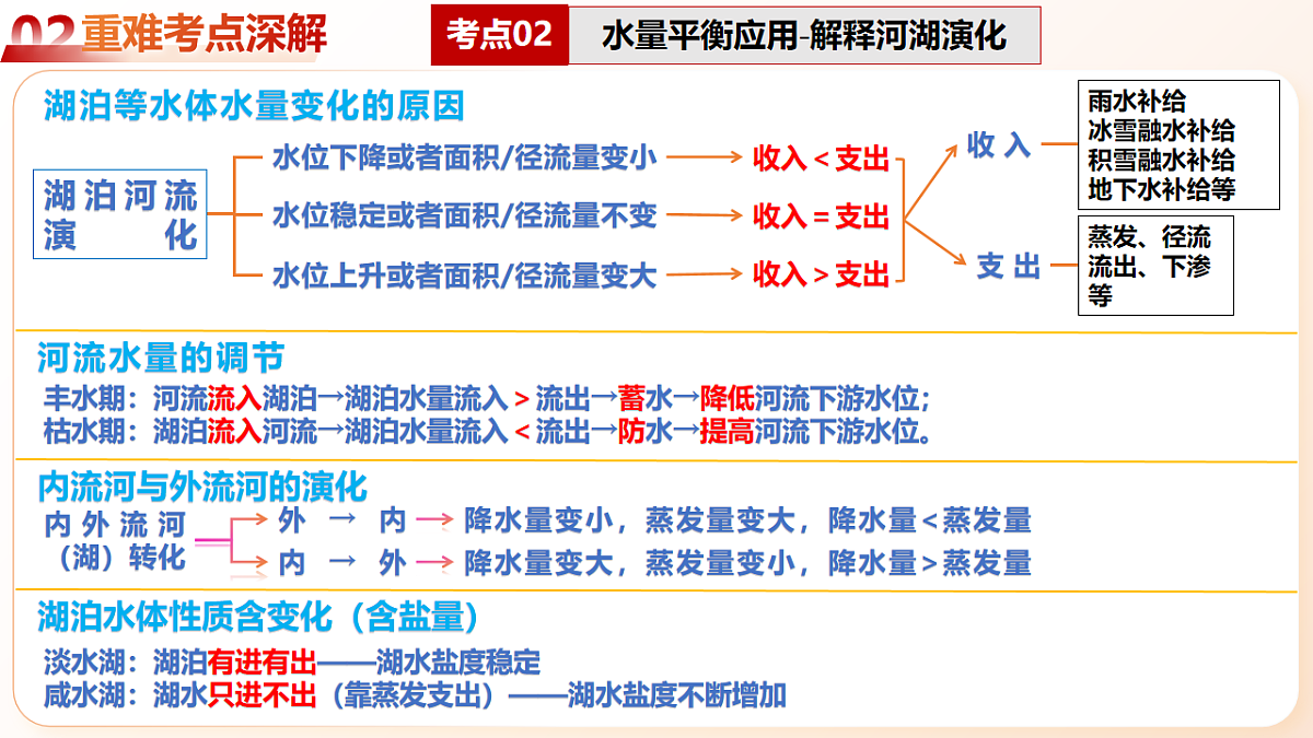 17784322第8页
