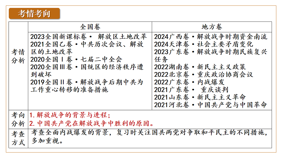 17784325第2页