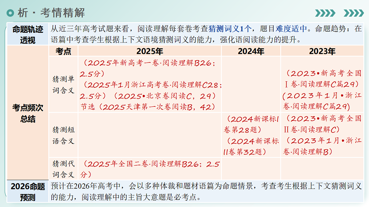 17784328第4页