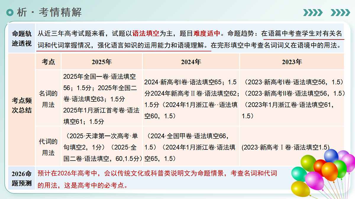 17784331第5页