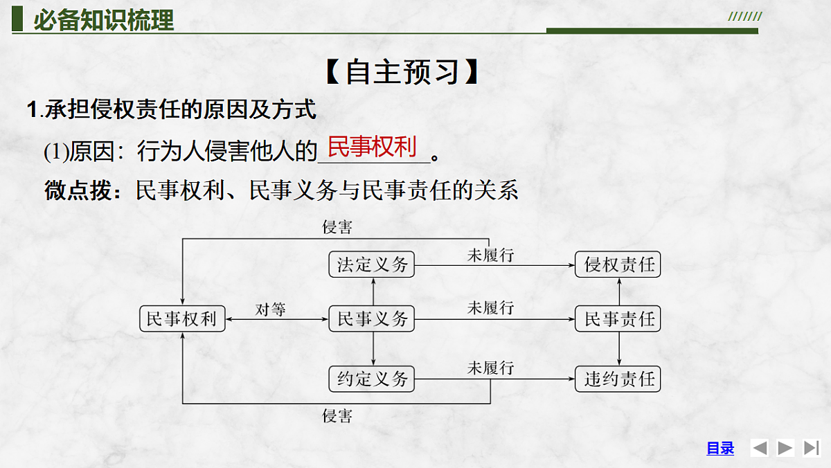 17784430第5页