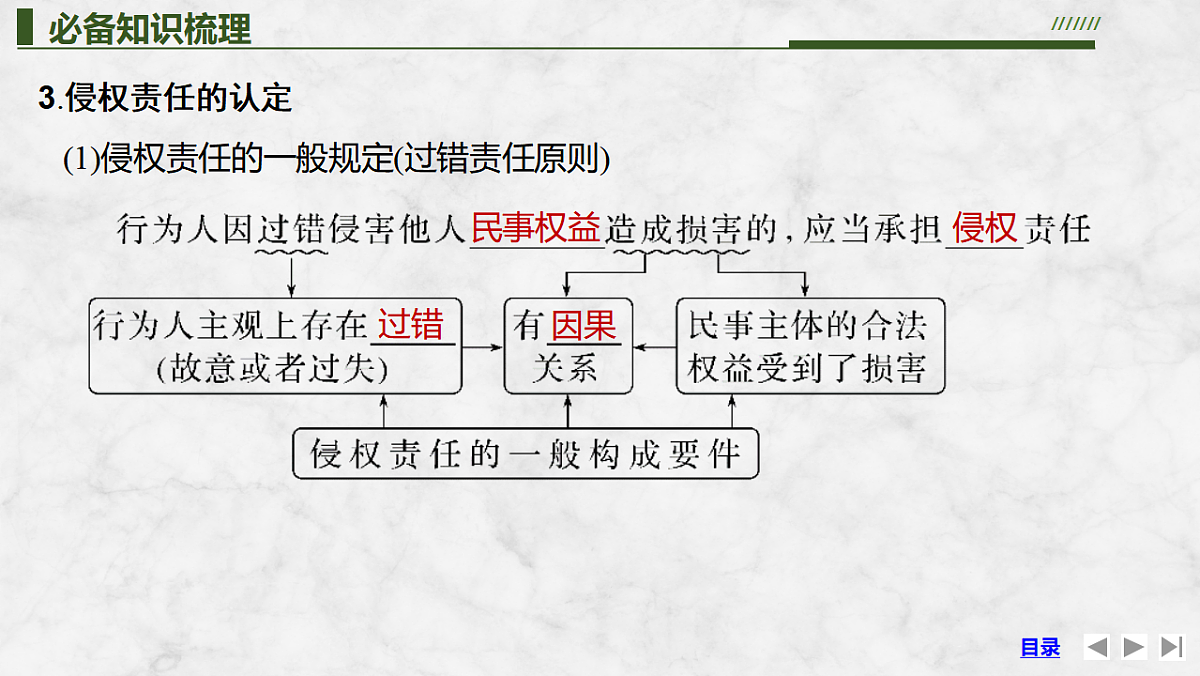 17784430第8页