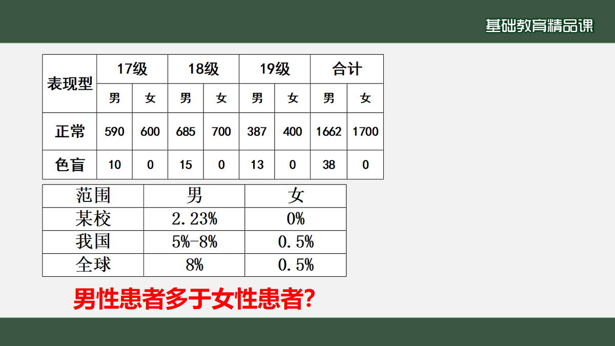 17785558第6页