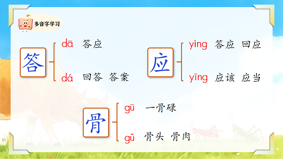 1.《在牛肚子里旅行》ppt课件第7页