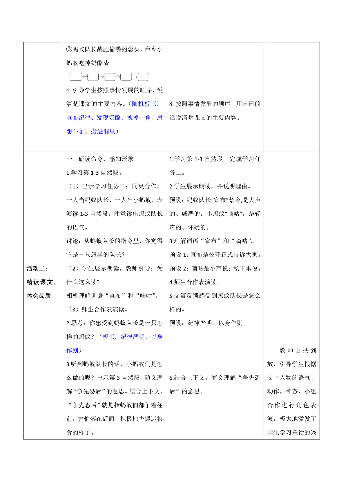 3.《一块奶酪》表格式教案第3页