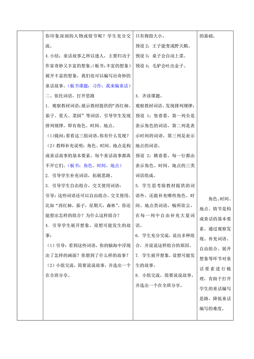 3.《习作：我来编童话》表格式教案第2页