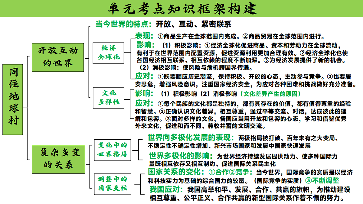 17785610第2页