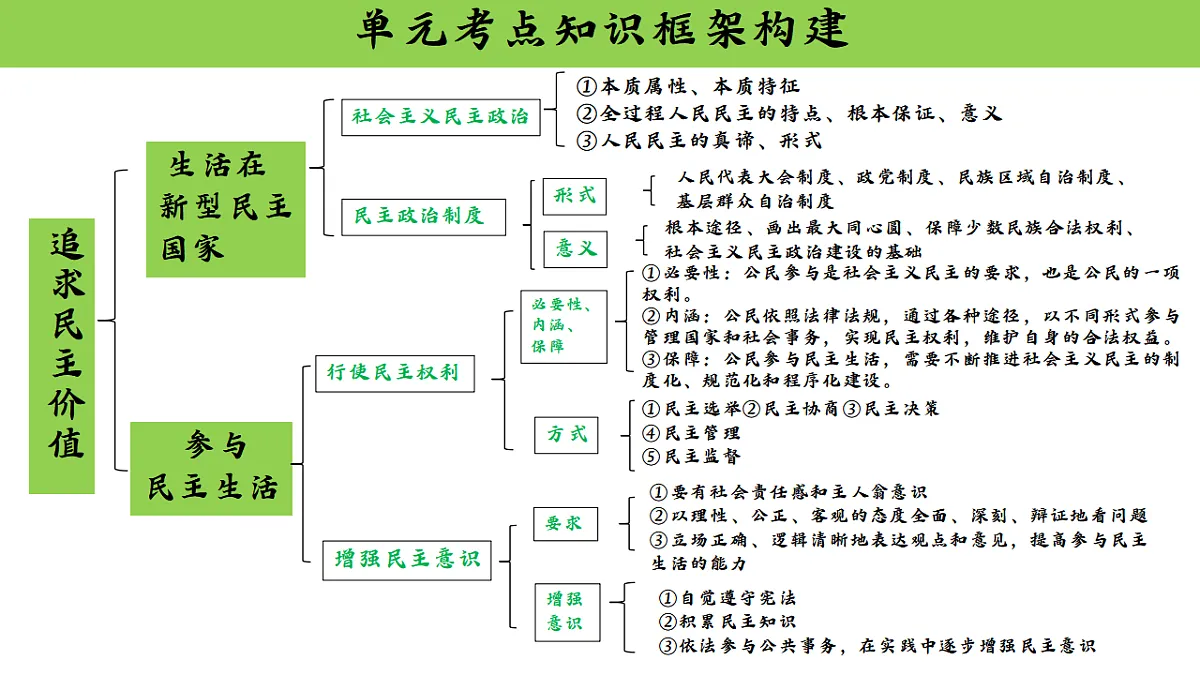 17785611第2页