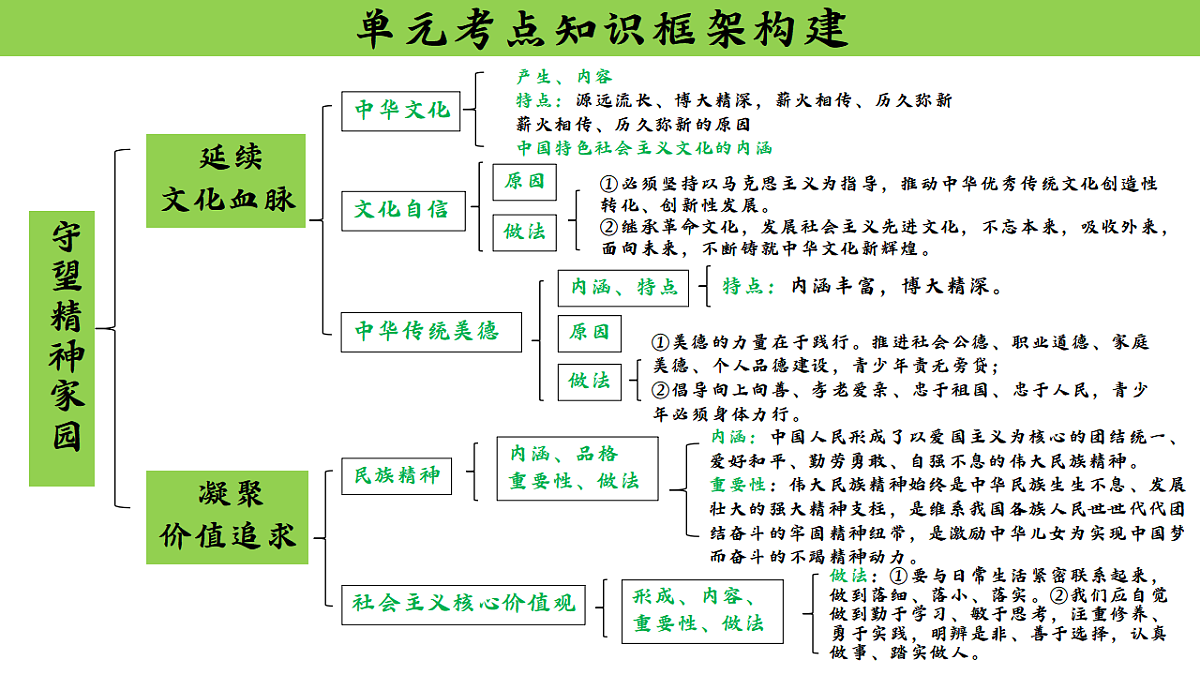 17785612第2页