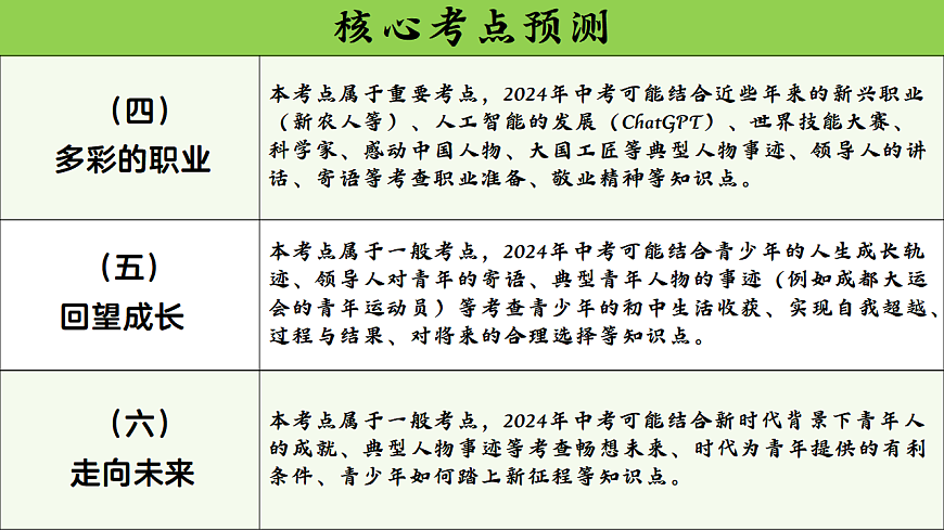 17785613第6页
