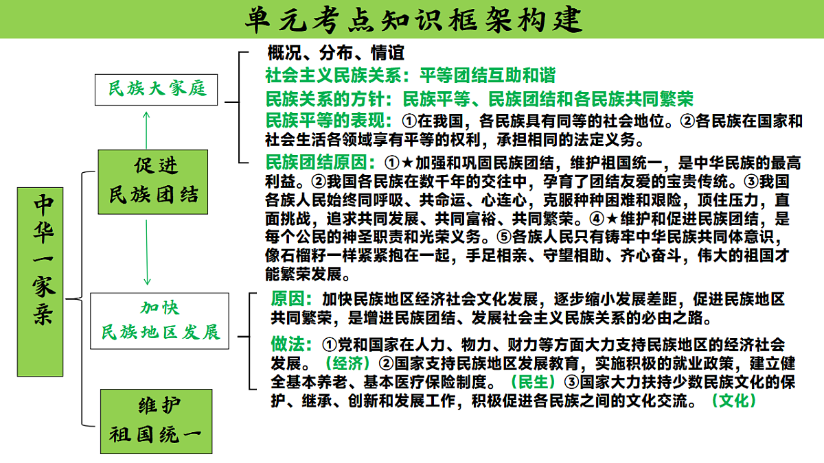 17785614第2页