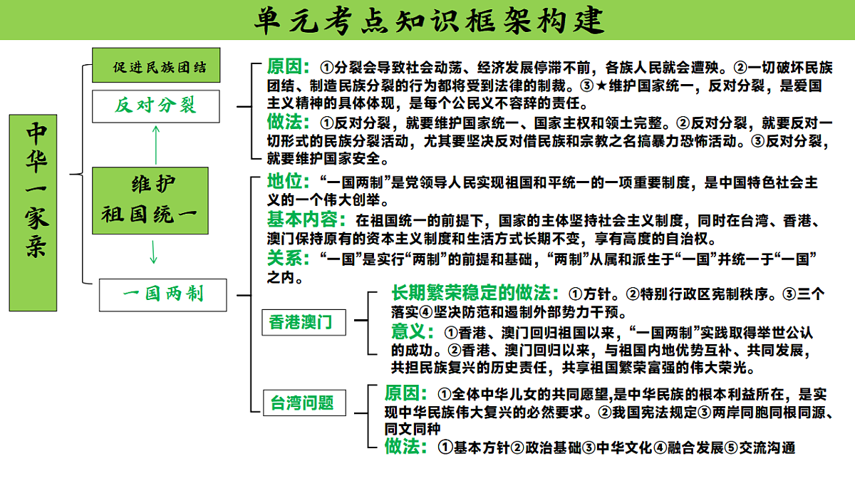 17785614第3页