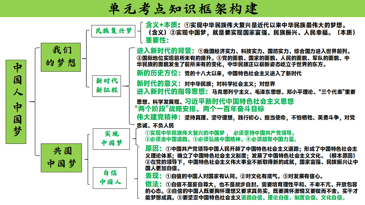 17785614第4页