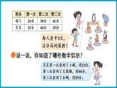 北师大版(2024)数学二年级下册  1.1 谁的得分高（课件）
