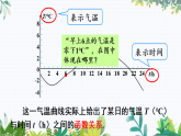华师大版 八年级数学下册 16.2.2 函数的图象 PPT课件
