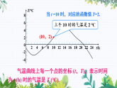 华师大版 八年级数学下册 16.2.2 函数的图象 PPT课件