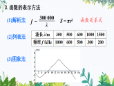 华师大版 八年级数学下册 16.6 章末复习 PPT课件